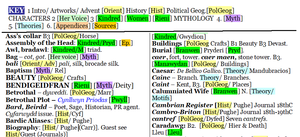 Example indexing.png