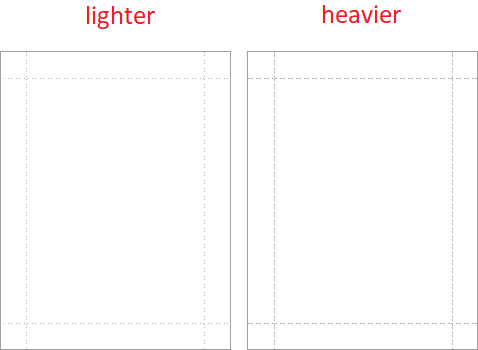 Page margin borders