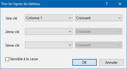 Trier les lignes du tableau